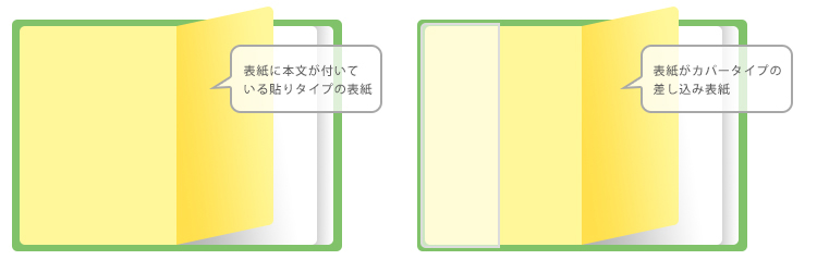 表紙のタイプもお選びいただけます。